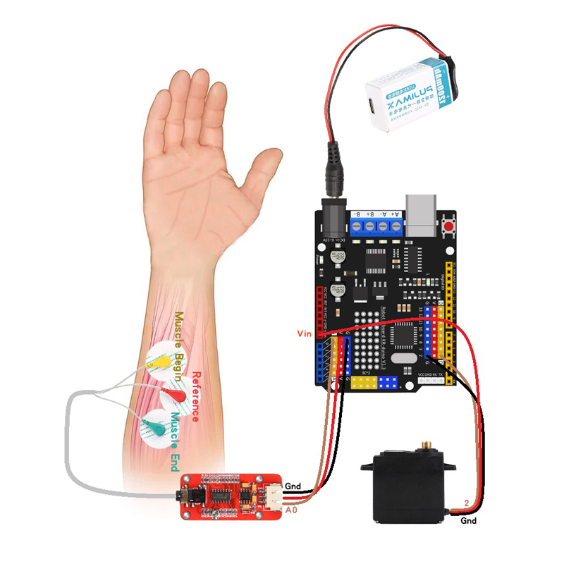 جهاز استشعار ذراع آلي كهربائي  - مراجعة Science Project وسعره